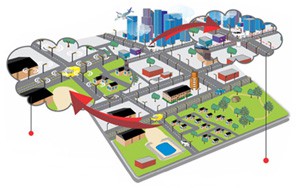 overview_img2